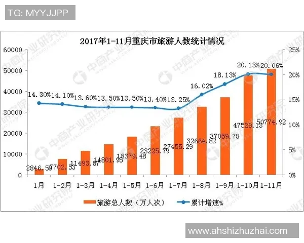 重庆足球队耐力表现数据分析揭示运动员体能与比赛结果的关系